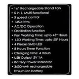 Sanford Rechargeable Fan 5 in 1 Model no: SF965RTF